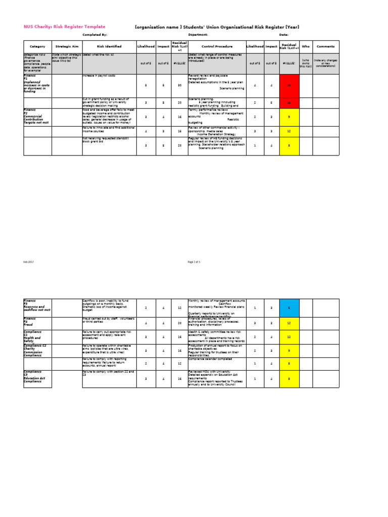Risk Register Template CBS 140323 | PDF | Regulatory Compliance | Risk