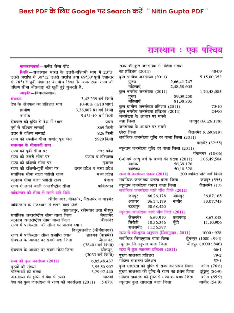 Rajasthan GK Book PDF 2025 Download | PDF