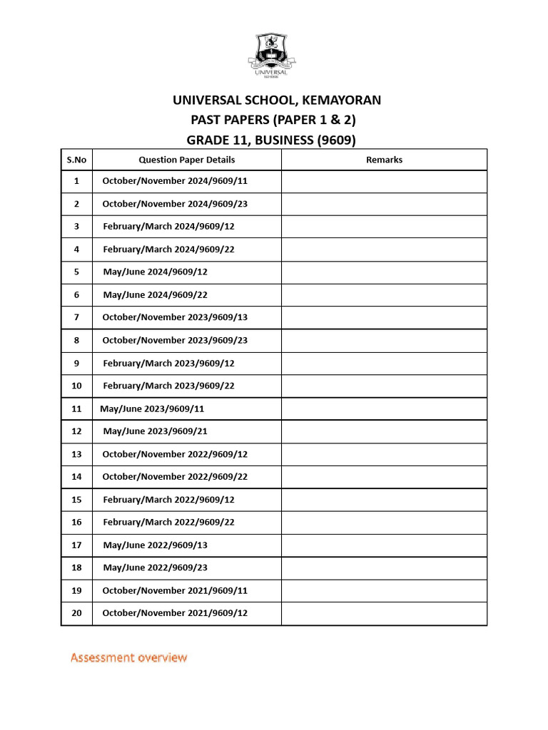 Grd11 Bus PP Booklet 2024-25 | PDF | Menu | Business