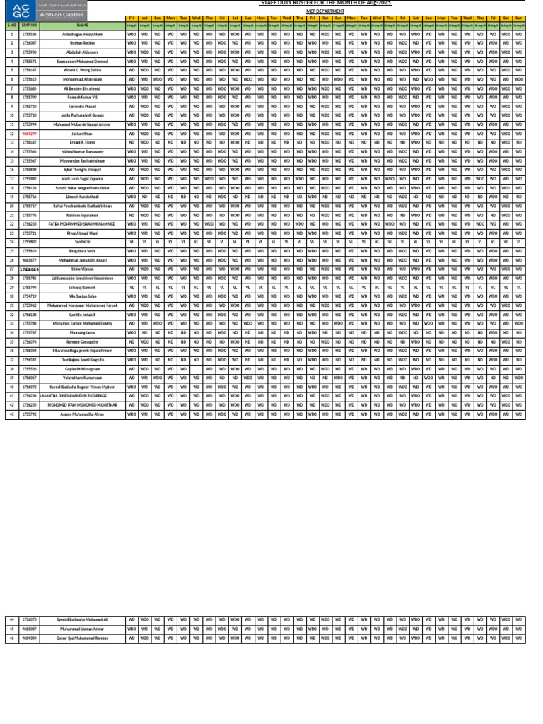August 2025 Staff Duty Roster MEP | PDF