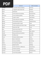 Dunyodagi eng mashhur porno lezbiyenlar (HD)