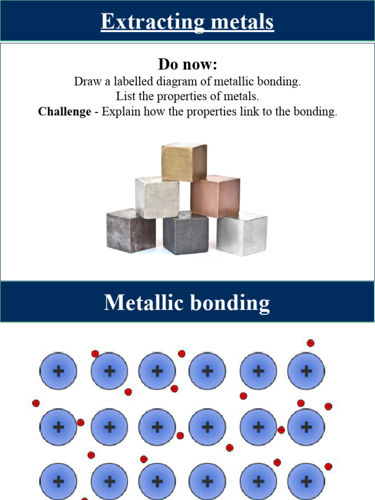 Metal Extraction Methods Explained | PDF | Zinc | Metals