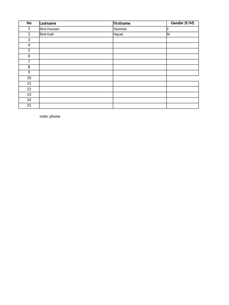 Adhoc Namelist Template | PDF