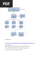 Discord IP Grabber Script | PDF