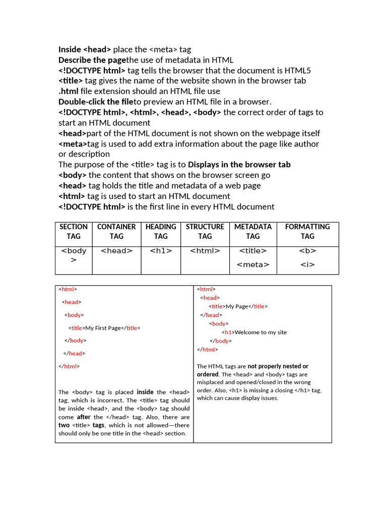 HTML Document Structure and Metadata | PDF | Html Element | Html