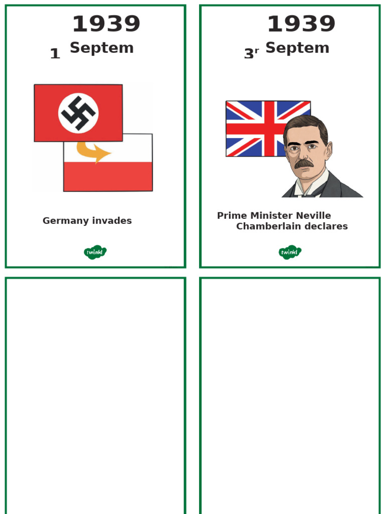 World War II Key Events Timeline | PDF | Nazi Germany | World War II