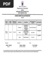 GAD-INTEGRATION-2023-2024 - S | PDF | Teachers