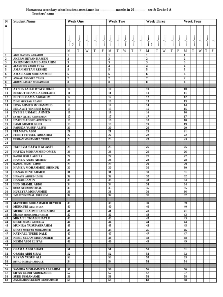 Grade 9TH | PDF