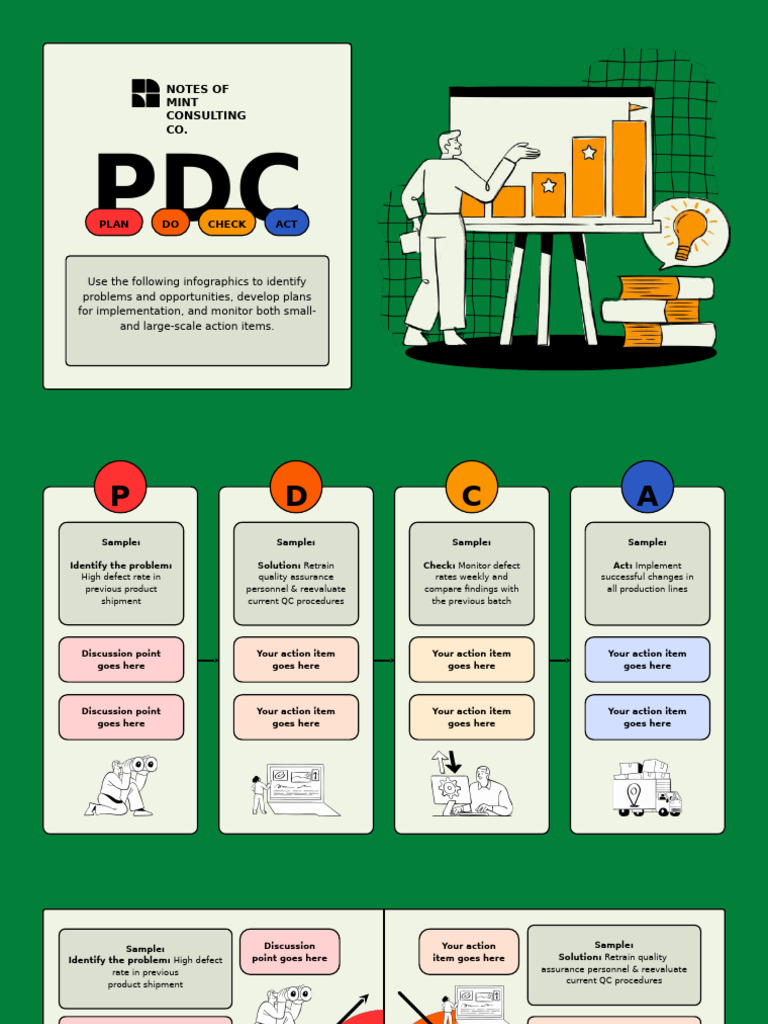 PDCA Action Plan Template Guide | PDF | Graphic Design