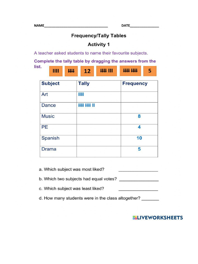Worksheet Tally 2 | PDF
