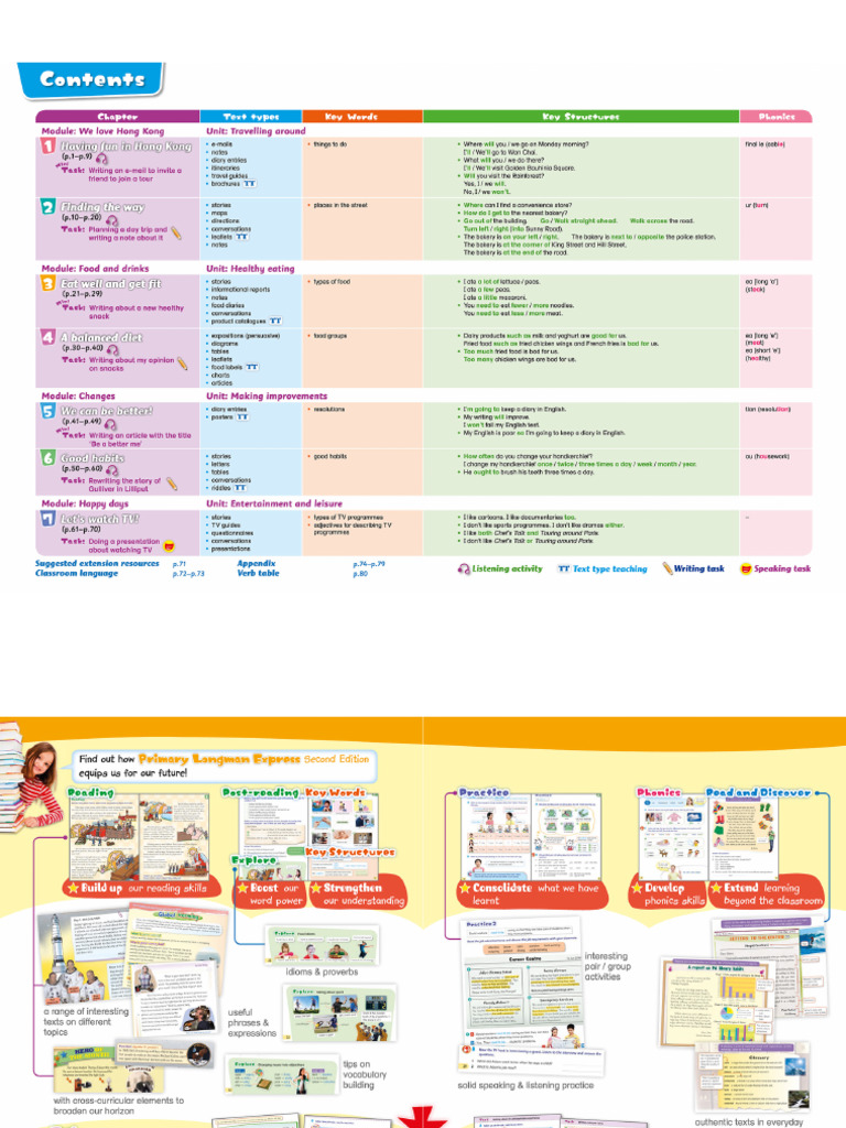 4B SB Longman Express 2nd Edition CV2022 | PDF