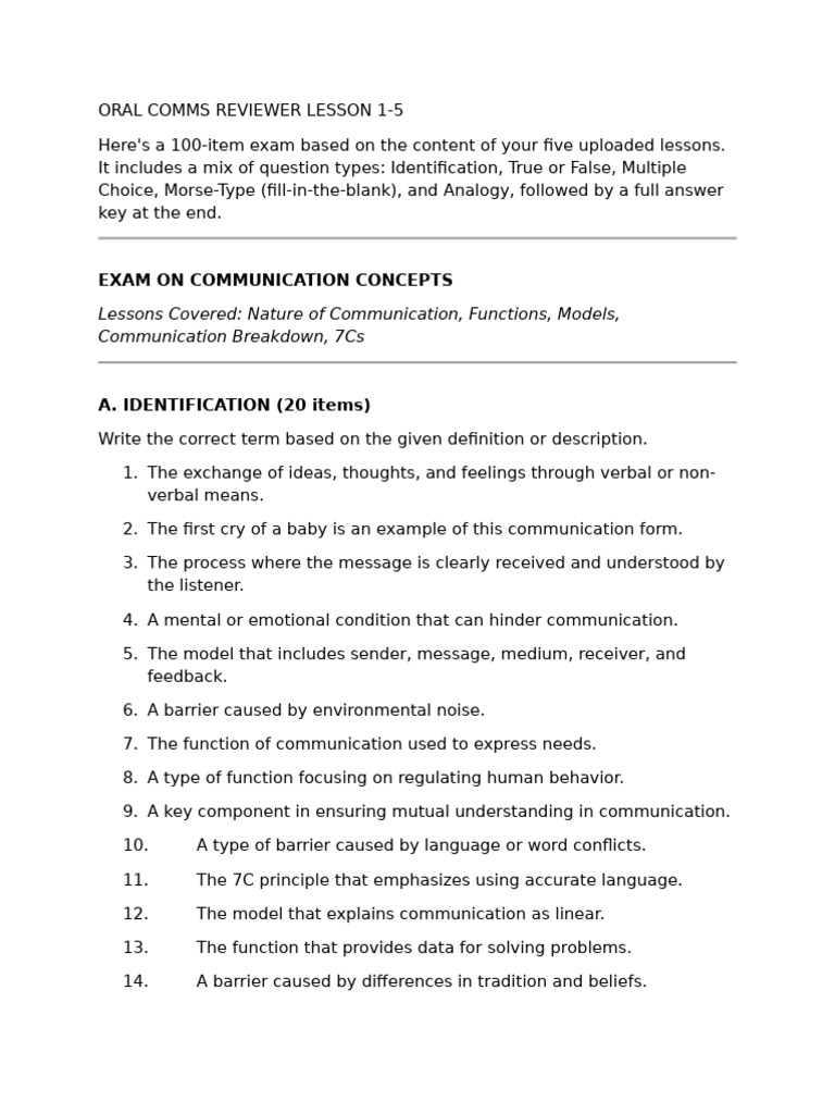 Oral Comms Reviewer Lesson 1 | PDF | Communication | Emotions