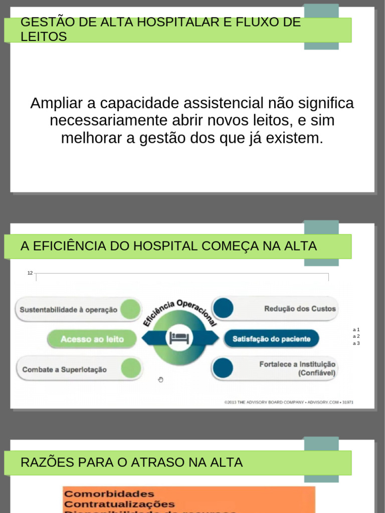Gestão Eficiente de Alta Hospitalar | PDF