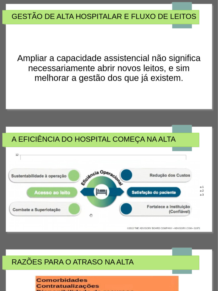 Gestão Eficiente de Alta Hospitalar | PDF