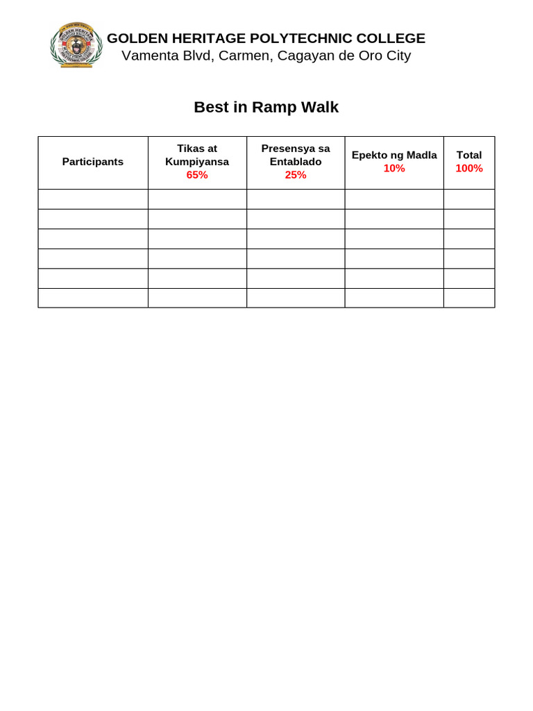 Best in Ramp Walk Criteria | PDF
