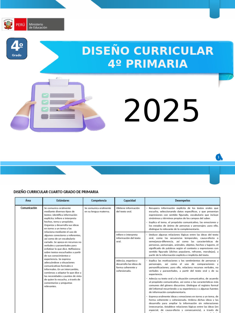 Diseño Curricular 4º Primaria 2025 | PDF | Datos | Geometría
