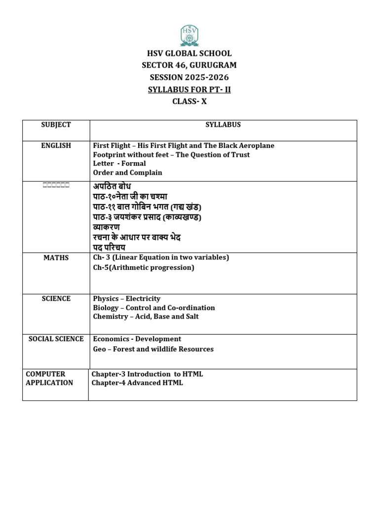 Class 10 PT - 2 Syllabus | PDF