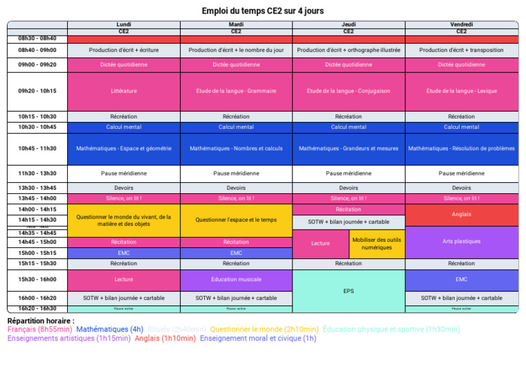 Emploi du temps CE2 sur 4 jours | PDF | la communication