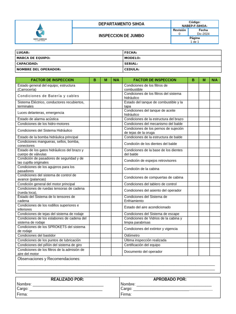Inspección de Equipo Jumbo 2024 | PDF | Vehículos terrestres ...
