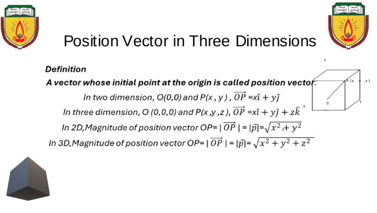 Position Vector in Three Dimensions - 197a0997-5c7d | PDF
