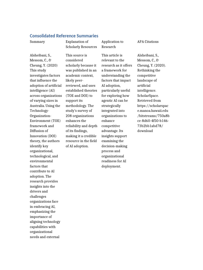 Consolidated Reference Summaries | PDF | Artificial Intelligence ...