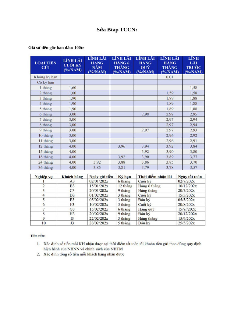 S A Btap TCCN | PDF