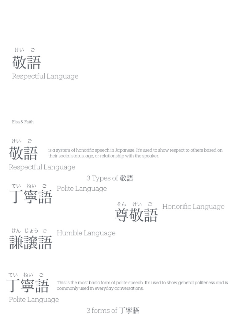 Understanding Japanese 敬語: Types & Usage | PDF | Linguistic Morphology ...