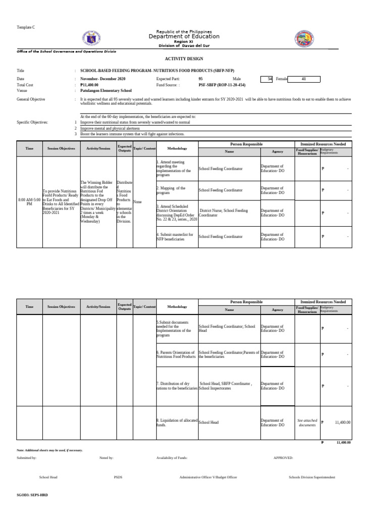 School-Based Feeding Program Plan | PDF | Foods
