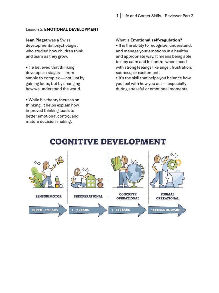 LCS Reviewer PART 2 Lessons 5 6 and MENTAL HEALTH Intro | PDF