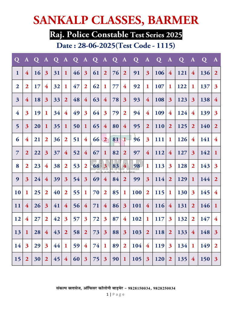 Test Code - 1115 Solution PDF | PDF