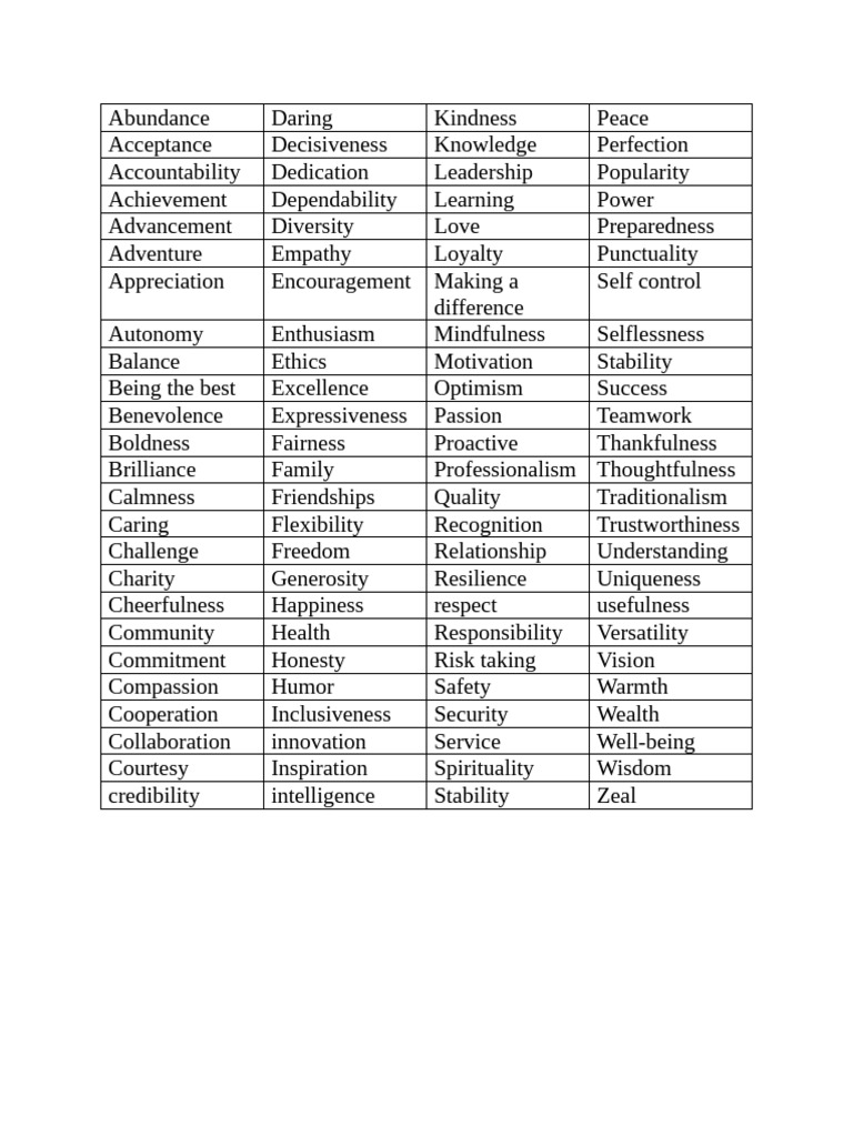 Key Values for Personal Growth | PDF