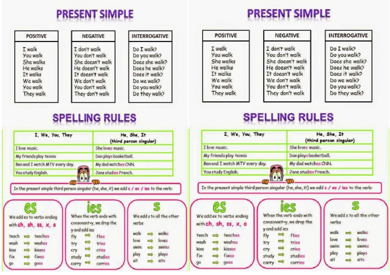 Presente Simple 2c | PDF