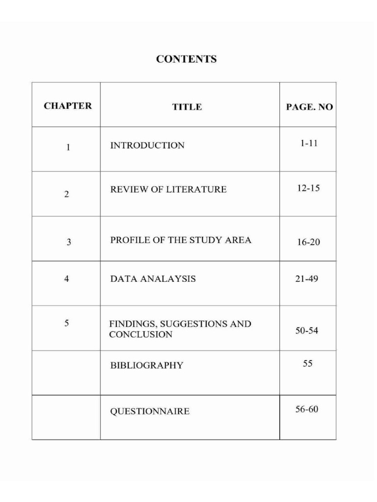PG Project | PDF