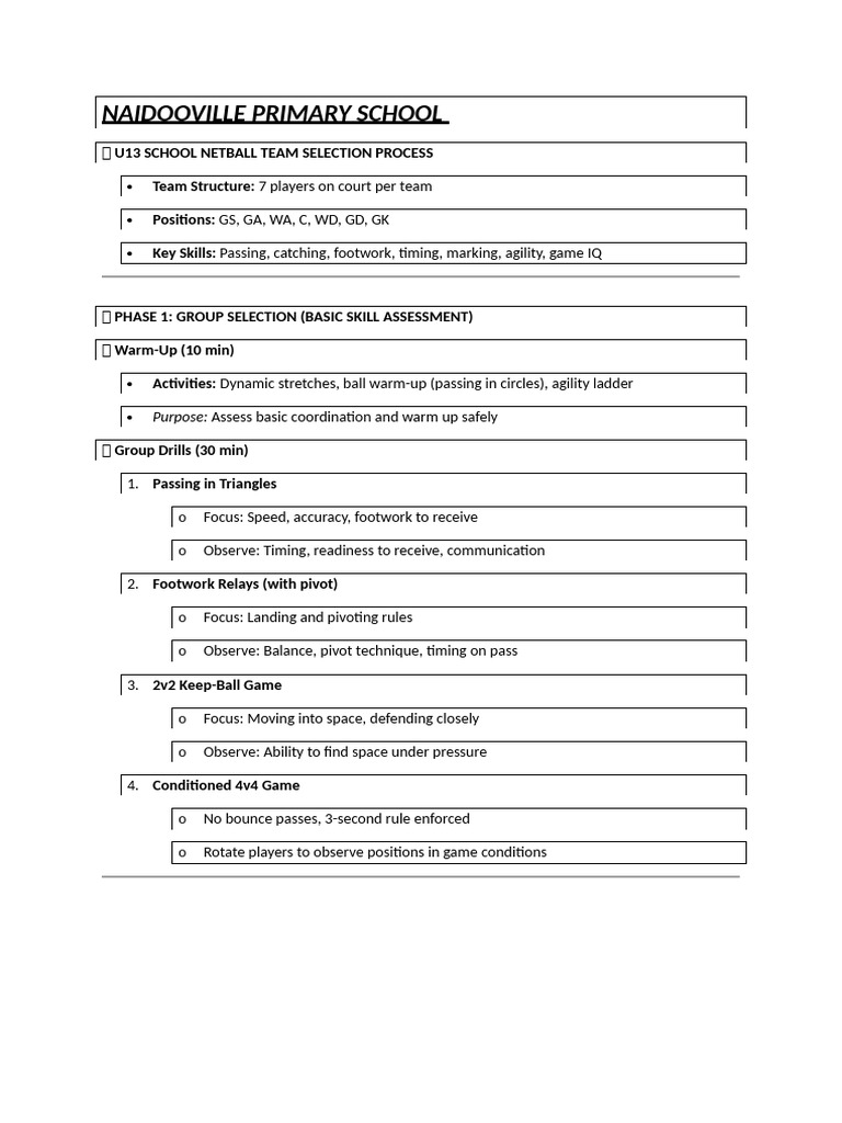 U13 Netball Team Selection Guide | PDF | Sports | Team Sports