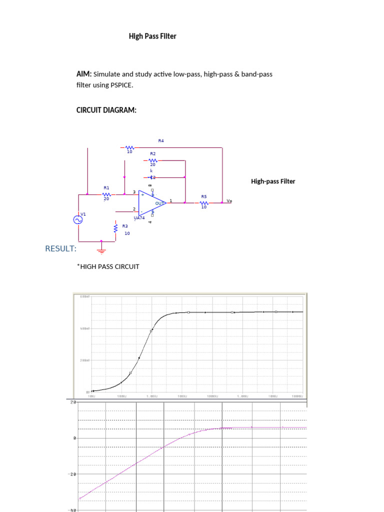 Active High-Pass Filter Simulation | PDF