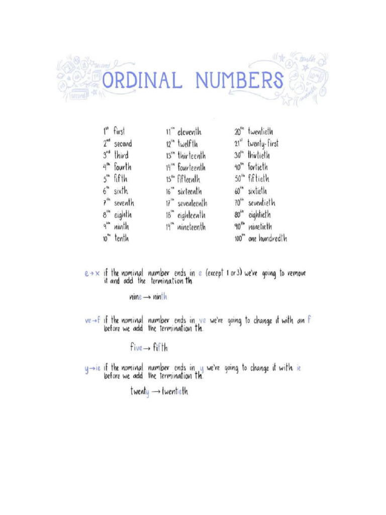 Ordinal Numbers | PDF