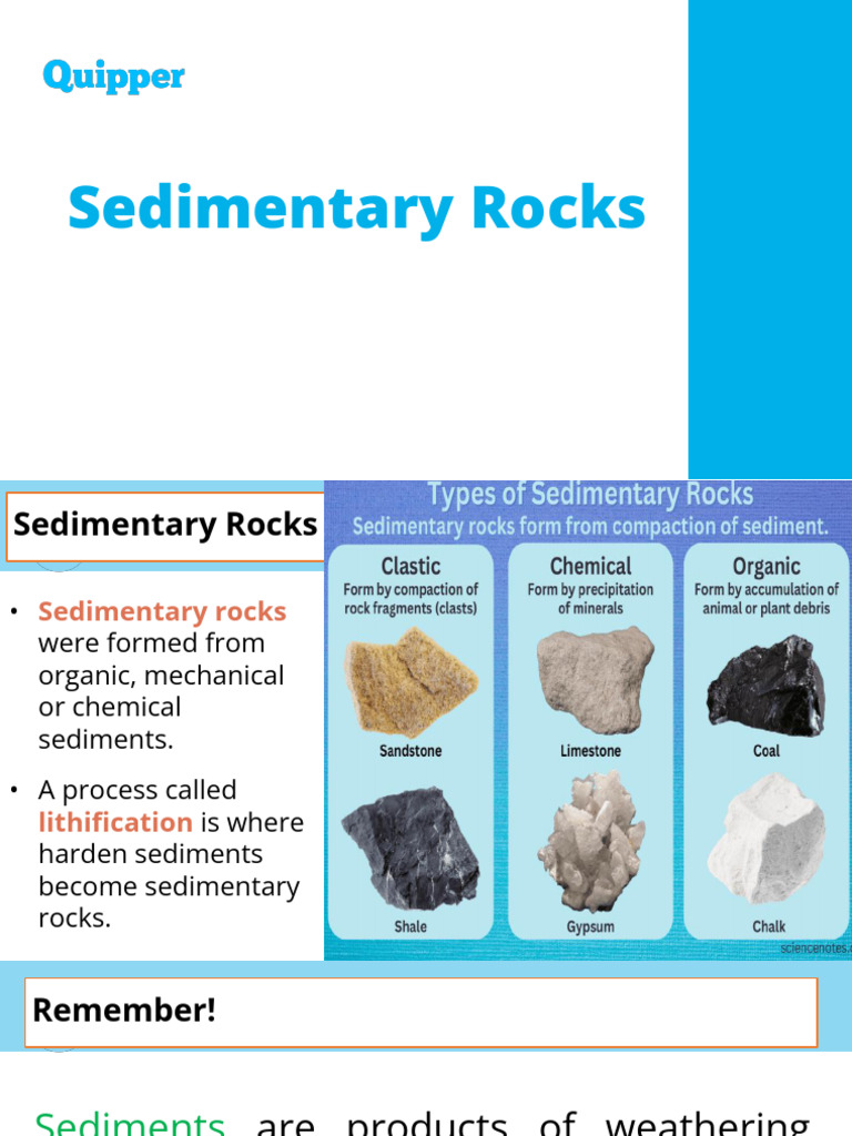 Sedimentary-Rocks | PDF | Sedimentary Rock | Rock (Geology), image size:768x1024