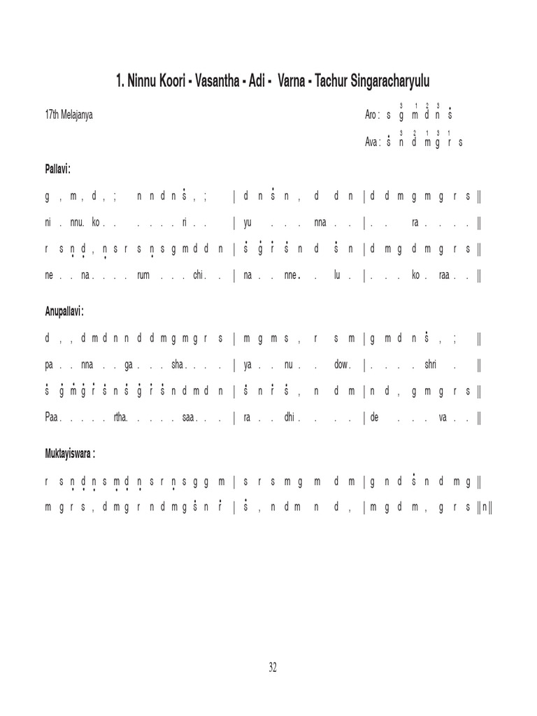 Carnatic Music Varnams and Compositions | PDF | Classical And Art Music ...