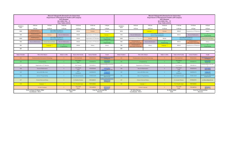 BCA 1st Semester Time Table 2025 | PDF | Mathematics