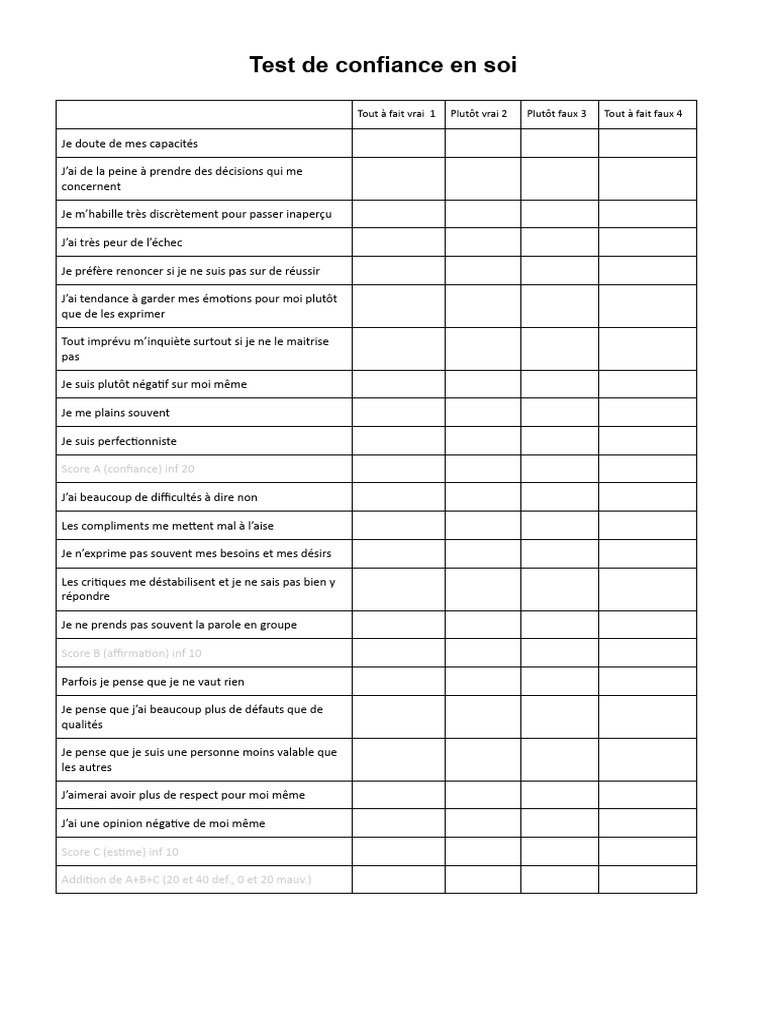 Test de confiance en soi gratuit | PDF