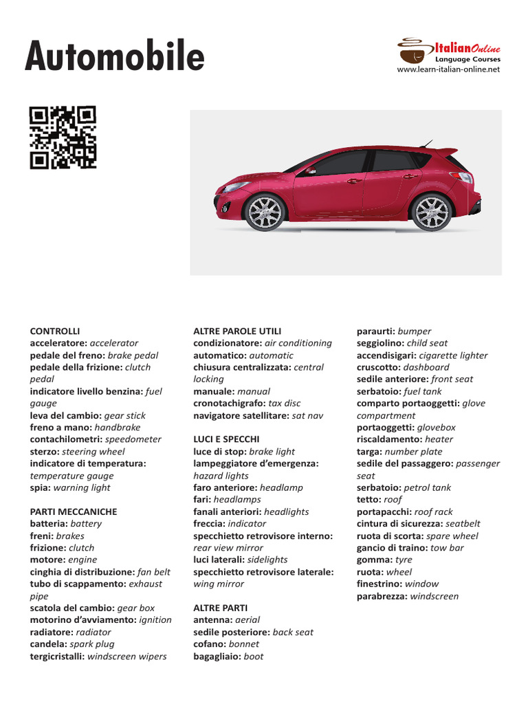 Automobile | PDF