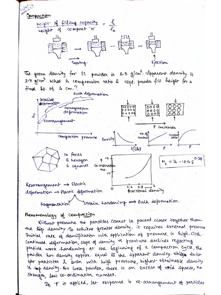 MME 714 (MidSem To Final) | PDF
