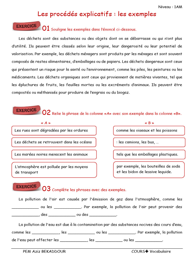 Exemples de procédés explicatifs 1AM | PDF