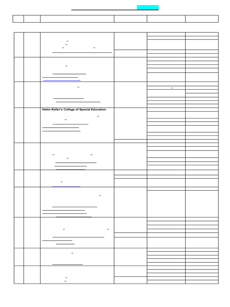 Approved Institutes | PDF