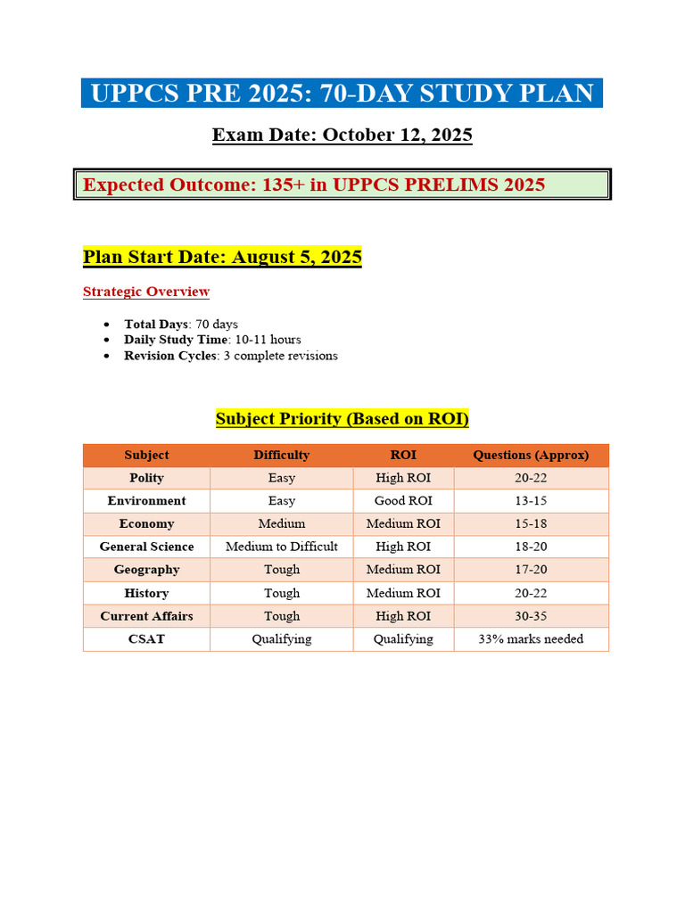 UPPCS Prelims 2025: 70-Day Study Plan | PDF | Standardized Tests | Tests