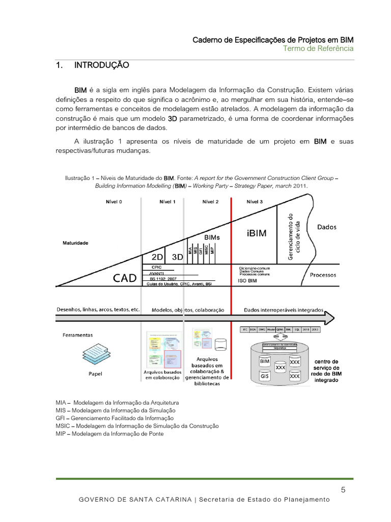 Especificações de Projetos em BIM | PDF | BIM | Autodesk Revit