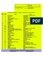 15-2012 TOP-40 (ALFA RADIO 96) (SERRES) (7-4 ΕΩΣ 14-4-12)