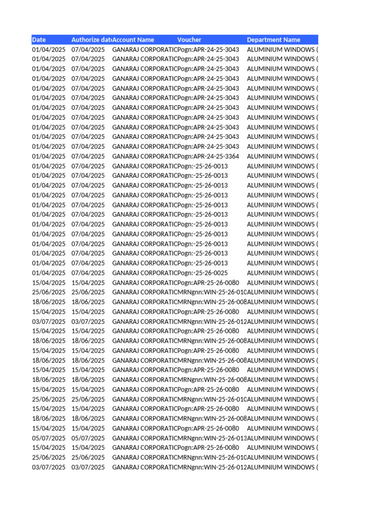 DEC INDUSTRIES PRIVATE LIMITED 2025 26listing of Documents of Purchase ...