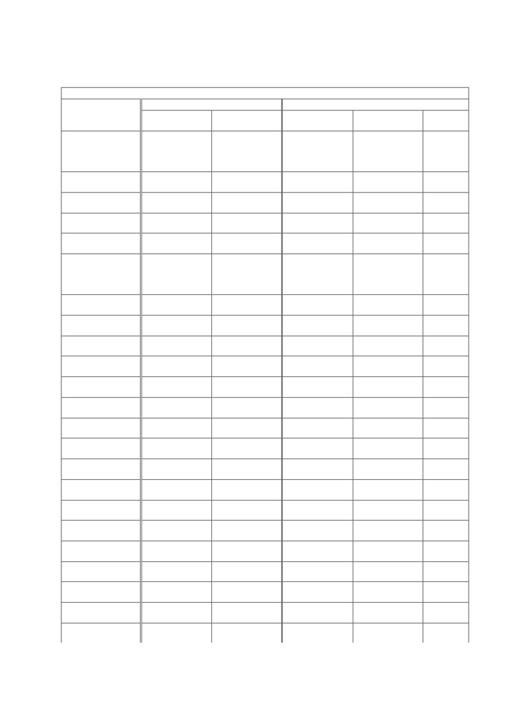 Unified External Screw Threads | PDF