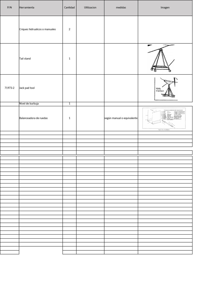 Herramientas y Equipos para PA-31 | PDF